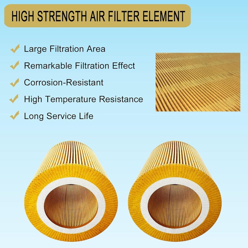 Bounetim 2 Pcs 1613872000 Air Filter for Air Compressor Replacement Part 6211472350 100001611 2013400003 1613-8720-00 C1250 89295976 1613865255 5690061661P 10013011 17200096 6211472300 6211464150 6211464100 - Image 2